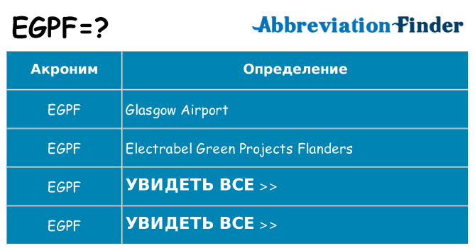 Что означает аббревиатура egpf