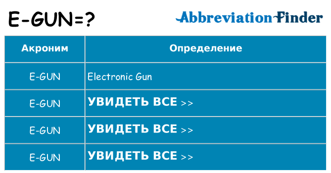 Что означает аббревиатура e-gun