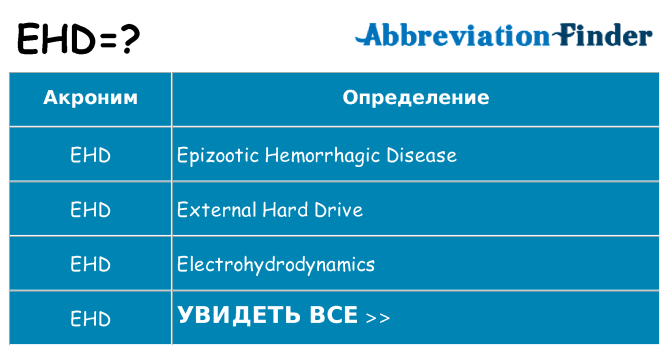 Что означает аббревиатура ehd
