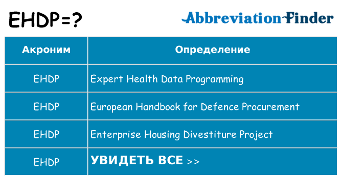 Что означает аббревиатура ehdp
