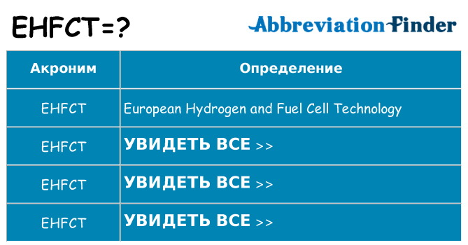 Что означает аббревиатура ehfct