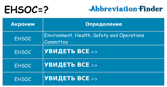 Что означает аббревиатура ehsoc