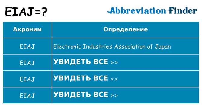 Что означает аббревиатура eiaj