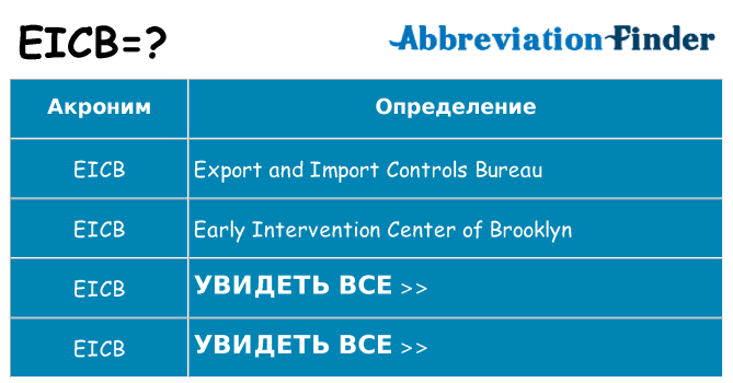 Что означает аббревиатура eicb