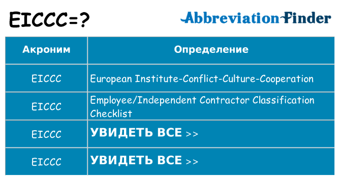 Что означает аббревиатура eiccc