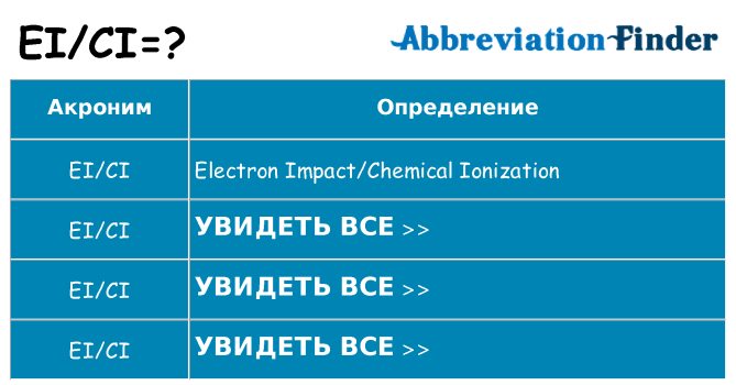 Что означает аббревиатура eici