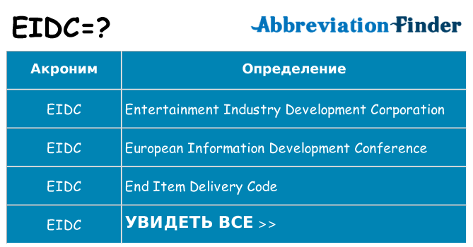 Что означает аббревиатура eidc