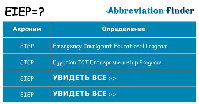 Что означает аббревиатура eiep