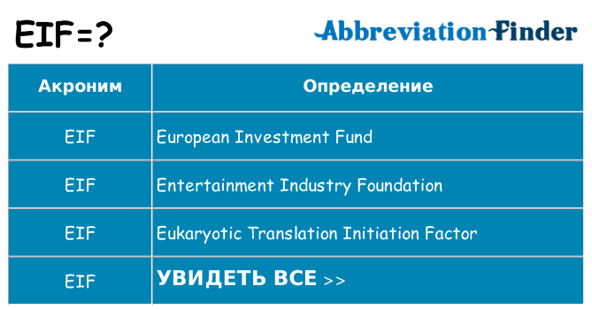 Что означает аббревиатура eif