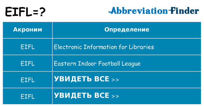 Что означает аббревиатура eifl
