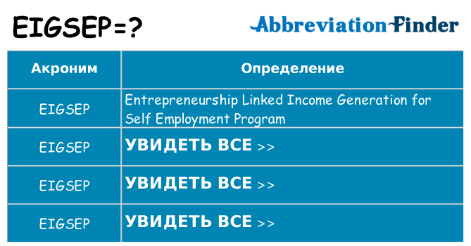 Что означает аббревиатура eigsep