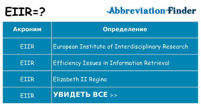 Что означает аббревиатура eiir