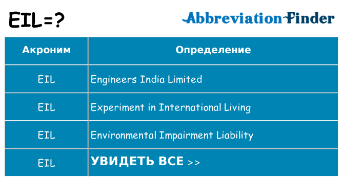 Что означает аббревиатура eil