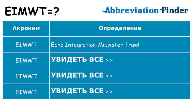 Что означает аббревиатура eimwt