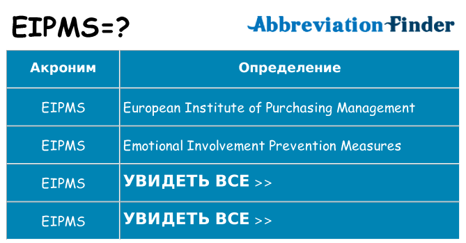 Что означает аббревиатура eipms