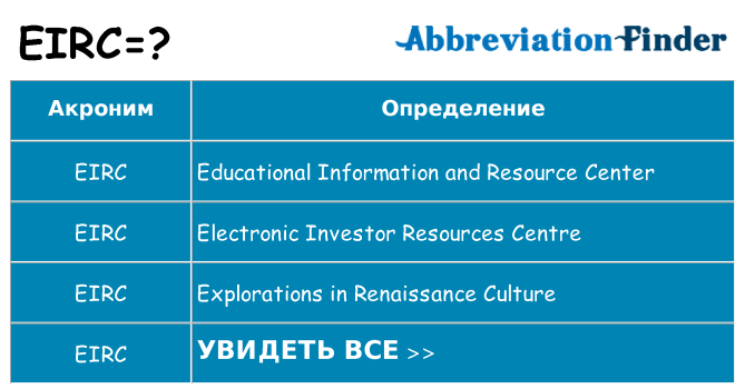 Что означает аббревиатура eirc