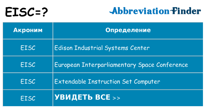 Что означает аббревиатура eisc