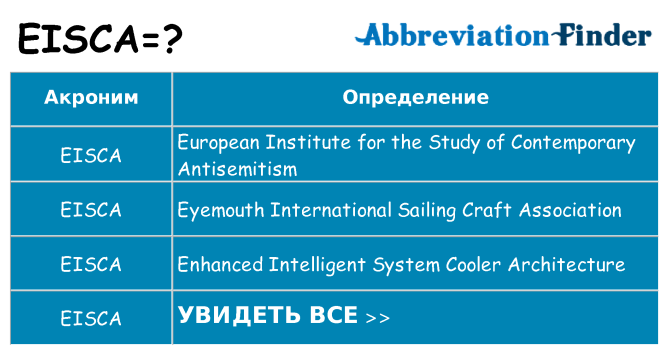 Что означает аббревиатура eisca
