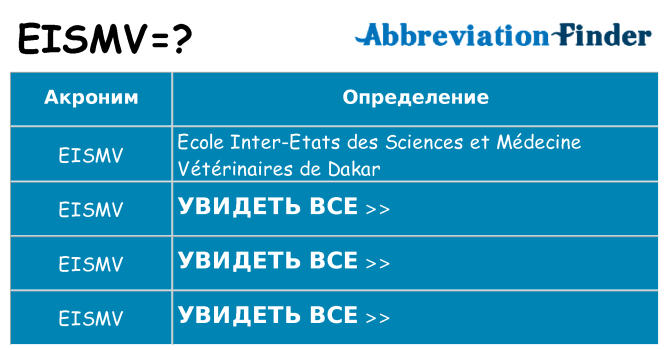Что означает аббревиатура eismv