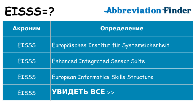 Что означает аббревиатура eisss