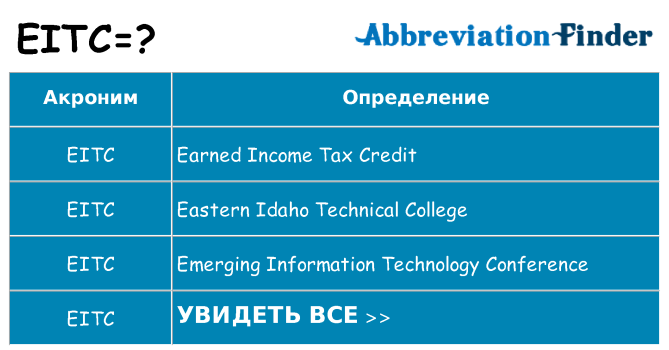 Что означает аббревиатура eitc