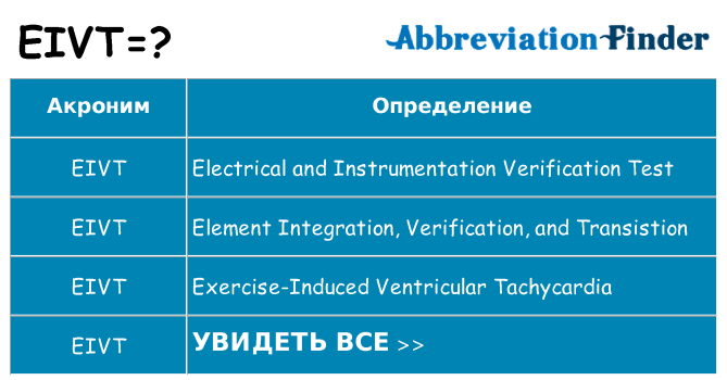 Что означает аббревиатура eivt