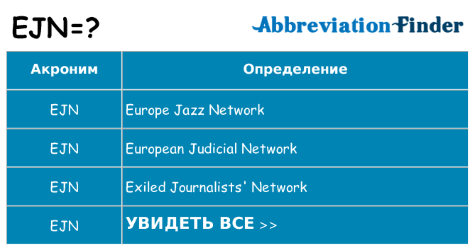 Что означает аббревиатура ejn