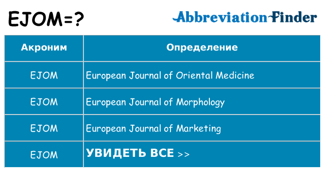 Что означает аббревиатура ejom