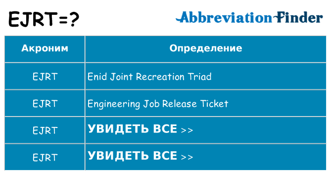 Что означает аббревиатура ejrt