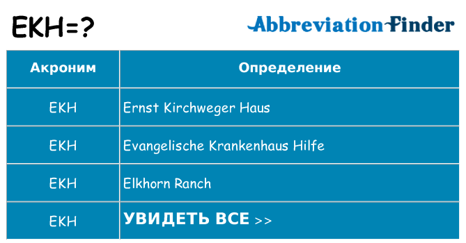 Что означает аббревиатура ekh