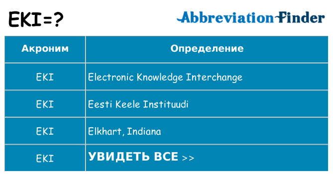 Что означает аббревиатура eki