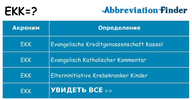 Что означает аббревиатура ekk