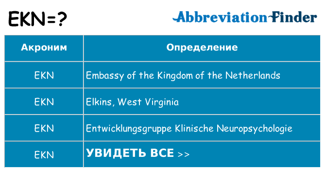 Что означает аббревиатура ekn