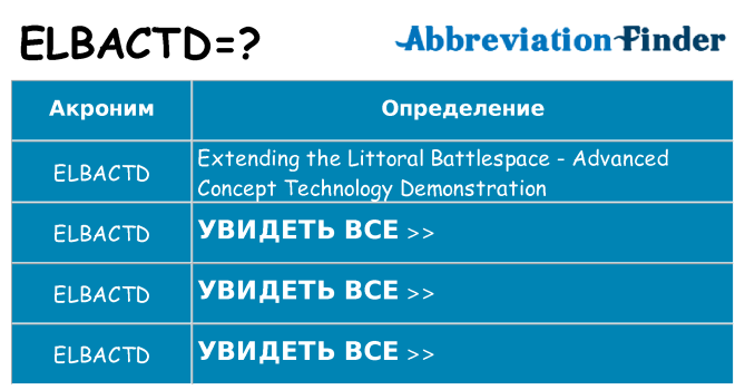 Что означает аббревиатура elbactd