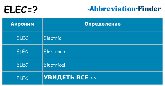 Что означает аббревиатура elec