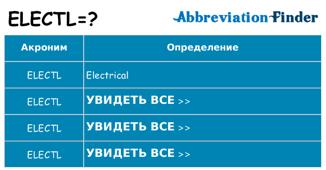 Что означает аббревиатура electl