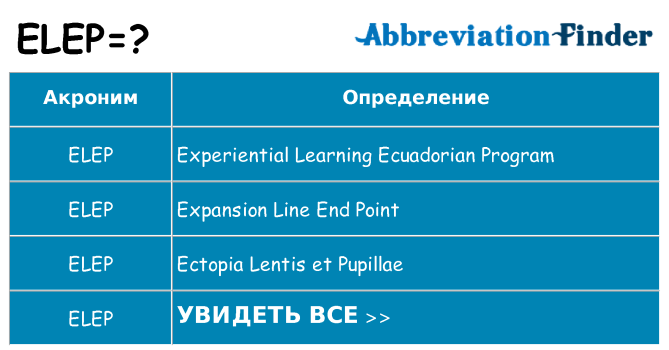 Что означает аббревиатура elep