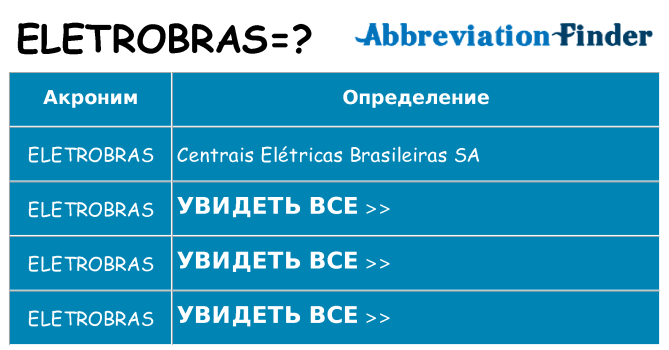 Что означает аббревиатура eletrobras