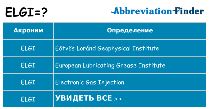 Что означает аббревиатура elgi