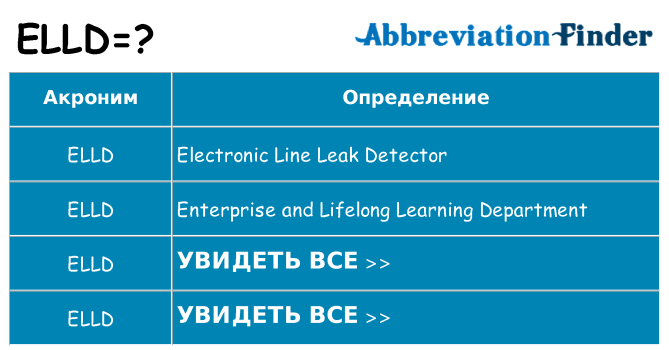 Что означает аббревиатура elld