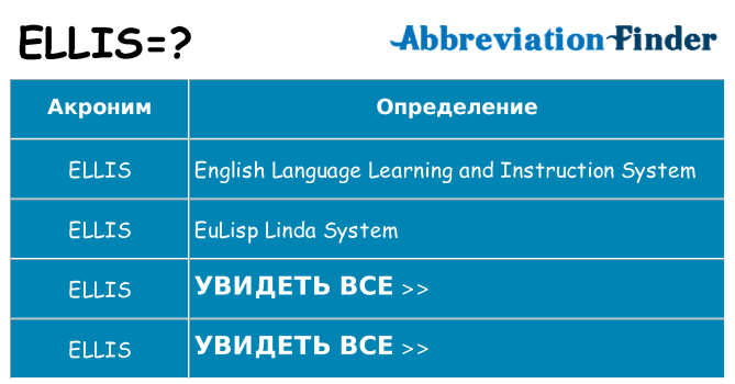 Что означает аббревиатура ellis