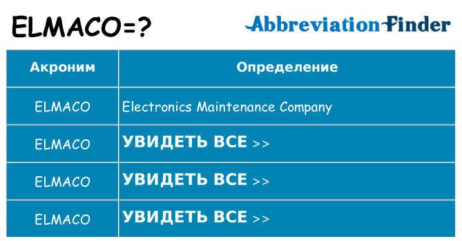 Что означает аббревиатура elmaco