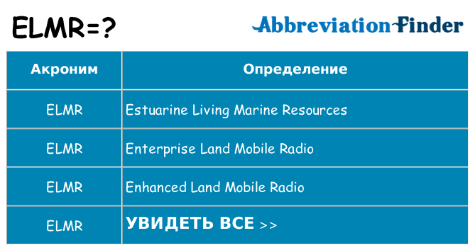 Что означает аббревиатура elmr