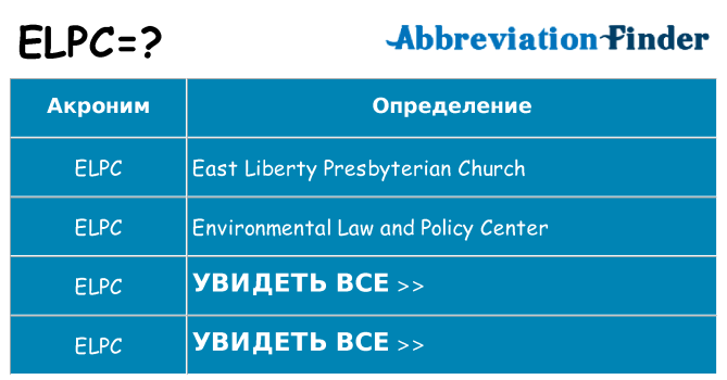 Что означает аббревиатура elpc