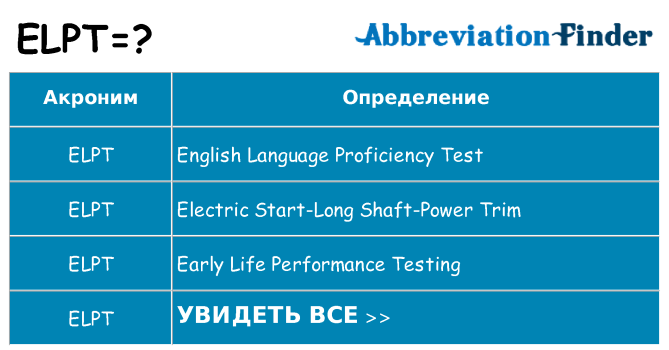 Что означает аббревиатура elpt
