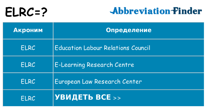 Что означает аббревиатура elrc