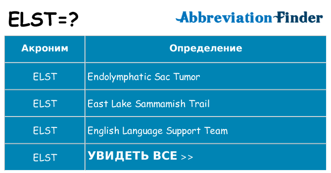 Что означает аббревиатура elst