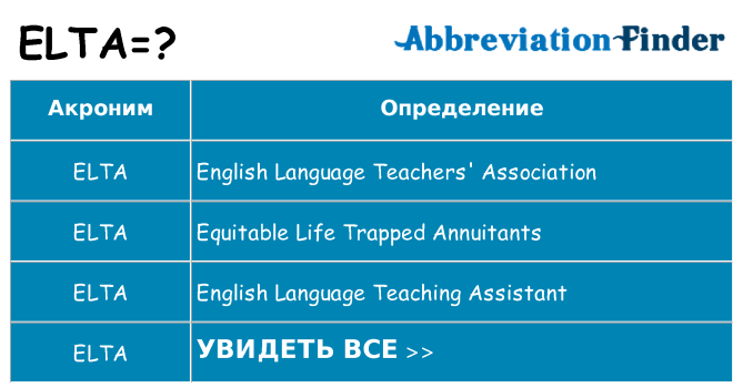 Что означает аббревиатура elta
