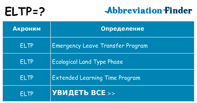 Что означает аббревиатура eltp