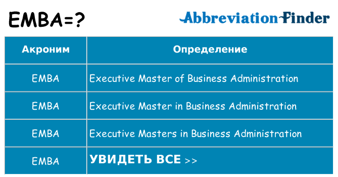 Что означает аббревиатура emba